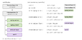 Thumbnail for version as of 15:03, 4 October 2026