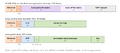 Thumbnail for version as of 14:41, 4 October 2026