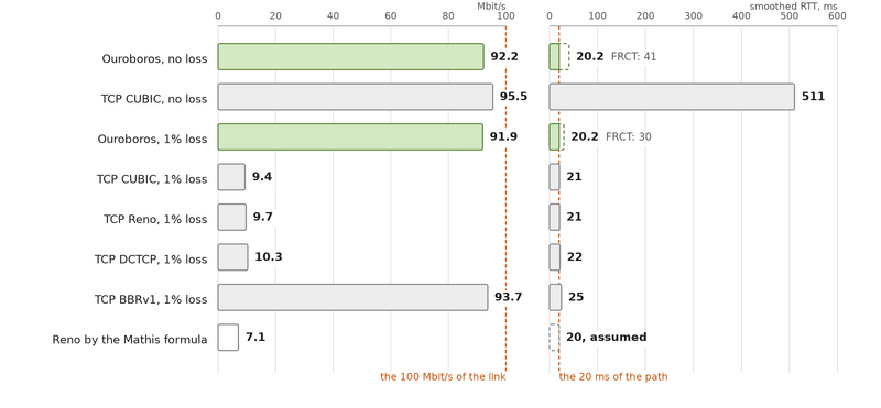 File:O7s tutorial10-06.png