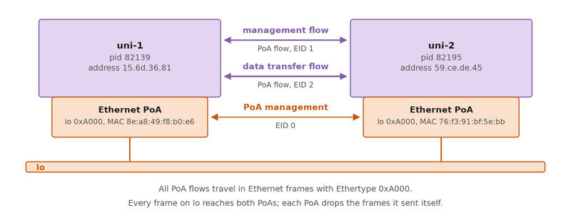 File:O7s tutorial04-02.png
