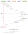 Thumbnail for version as of 07:53, 11 October 2026
