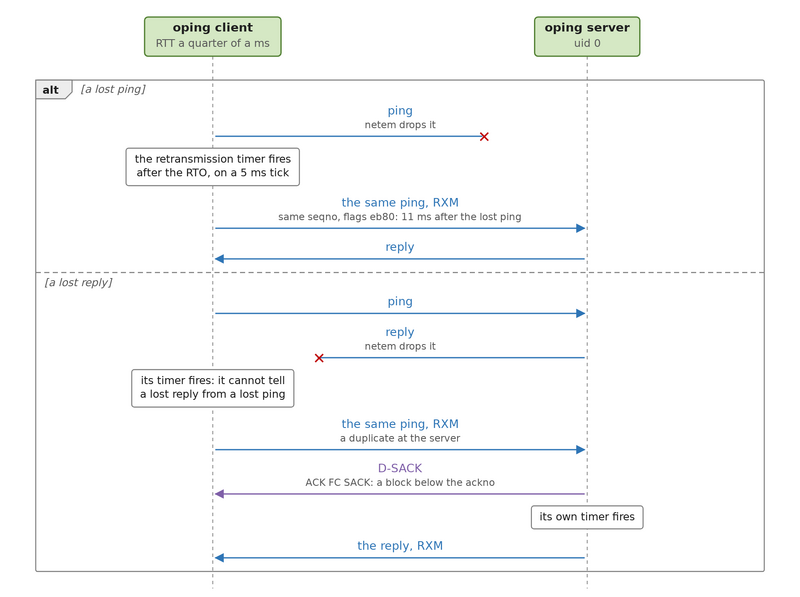 File:O7s tutorial08-04.png