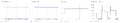 Thumbnail for version as of 14:47, 4 October 2026
