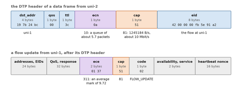 File:O7s tutorial09-03.png