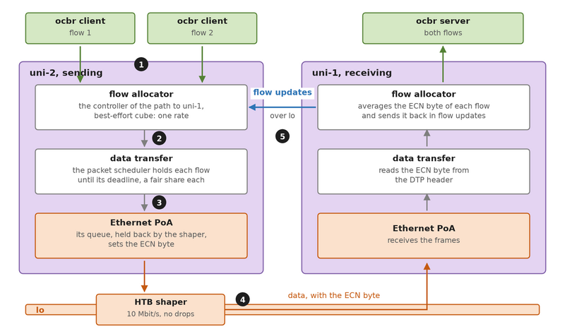 File:O7s tutorial09-02.png