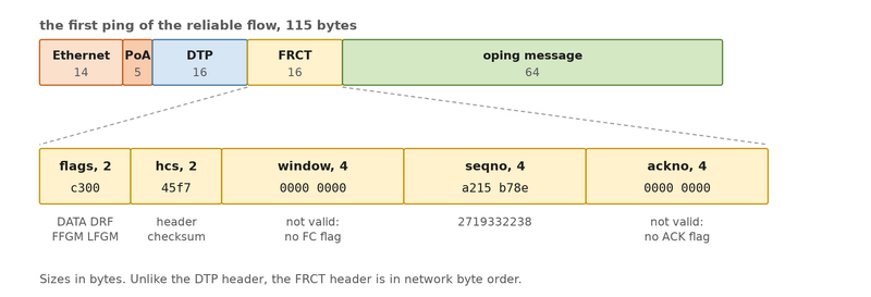 File:O7s tutorial08-02.png