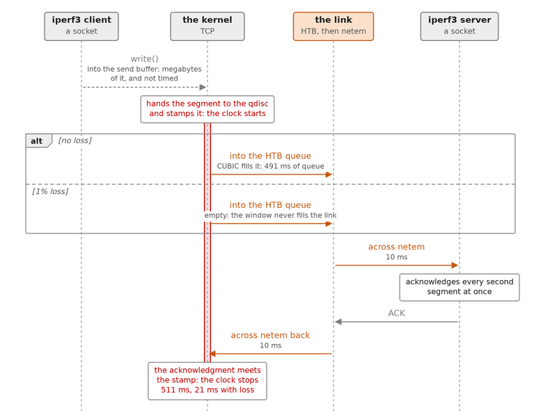 File:O7s tutorial10-08.png