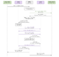 Thumbnail for version as of 14:32, 4 October 2026