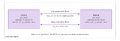 Thumbnail for version as of 14:19, 4 October 2026