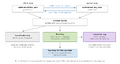 Thumbnail for version as of 15:05, 4 October 2026