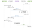 Thumbnail for version as of 14:47, 4 October 2026