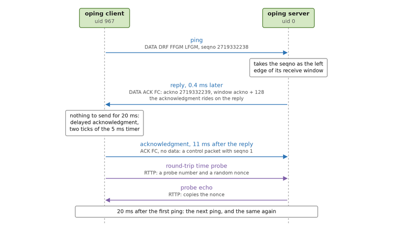File:O7s tutorial08-03.png