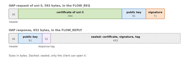 File:O7s tutorial07-02.png