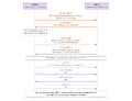 Thumbnail for version as of 14:41, 4 October 2026