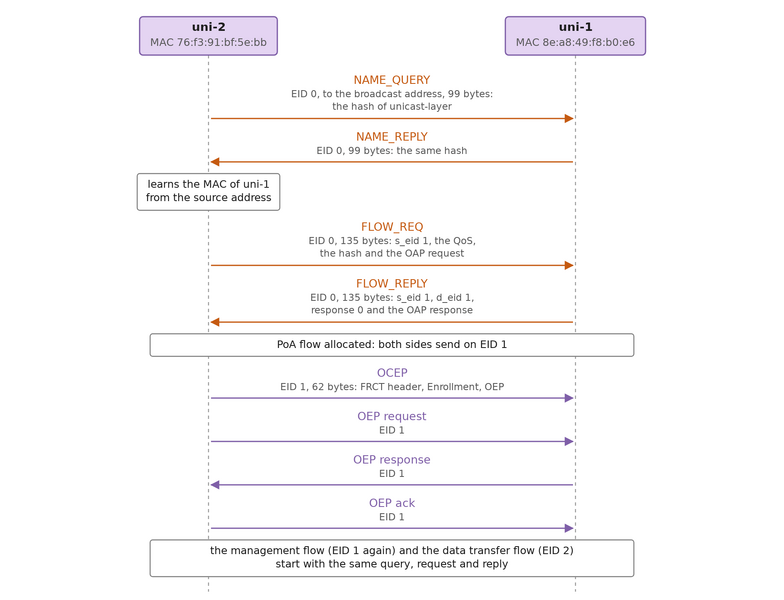 File:O7s tutorial04-04.png