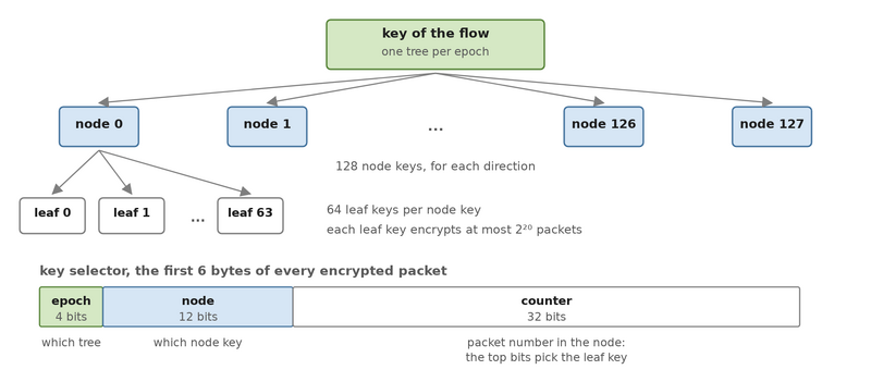 File:O7s tutorial07-04.png