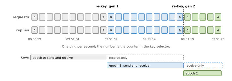 File:O7s tutorial07-05.png